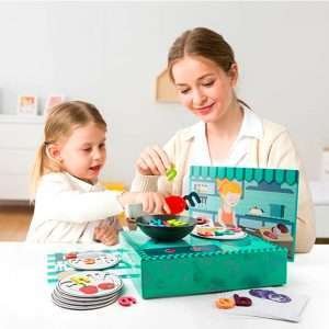 Asociación de Formas